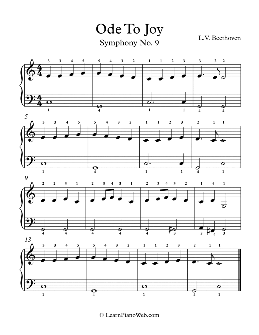 10 bản nhạc piano dễ nhất cho người mới bắt đầu